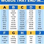 words that end in bet
